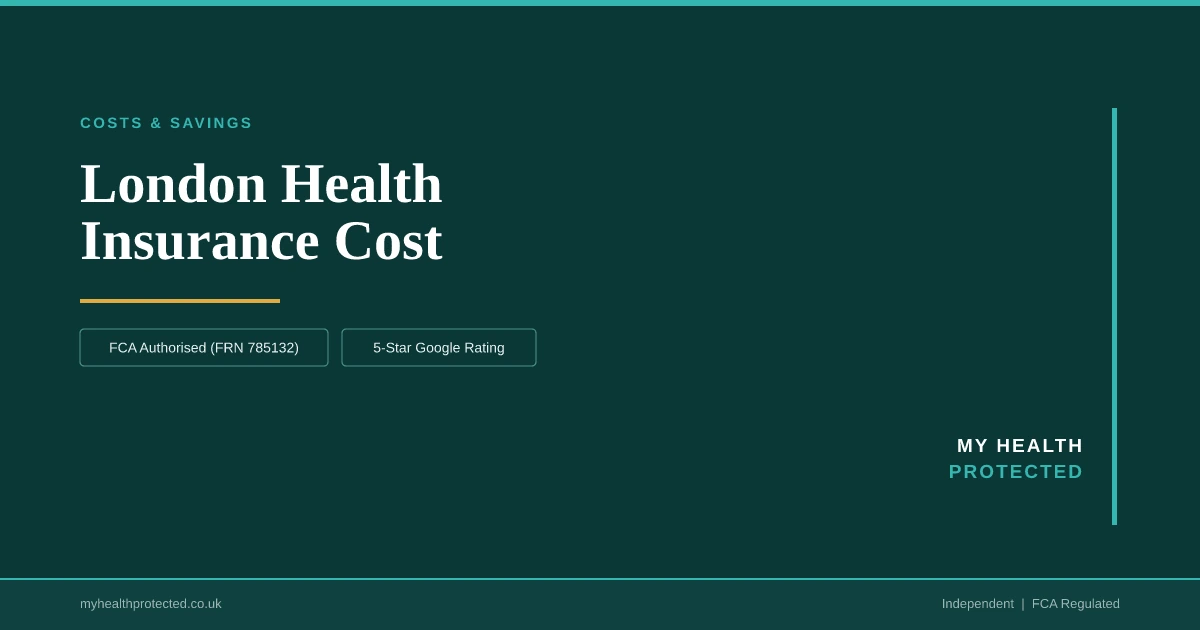 London Health Insurance Cost